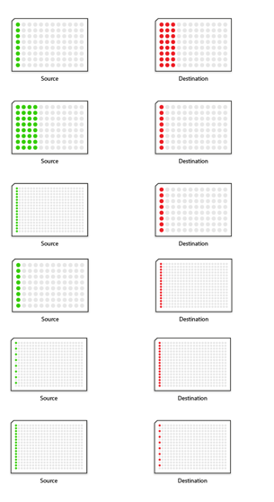 Aspirate & dispense pipetting