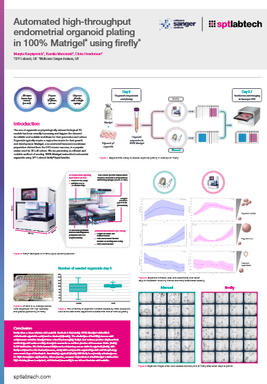 Automated high-throughput endometrial organoid platingin 100% Matrigel® using firefly®