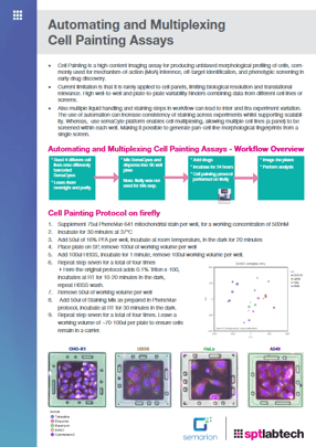 Automating and Multiplexing