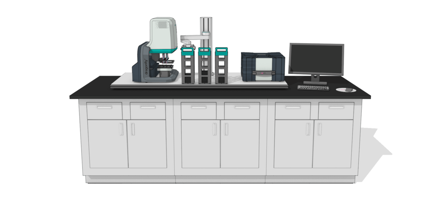 MKT009 -covid-making-automation-work-fig-1