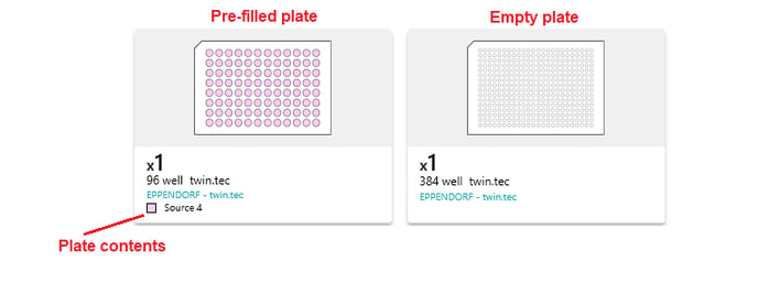 Full and empty plate loading