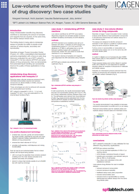 Low-volume workflows improve the quality