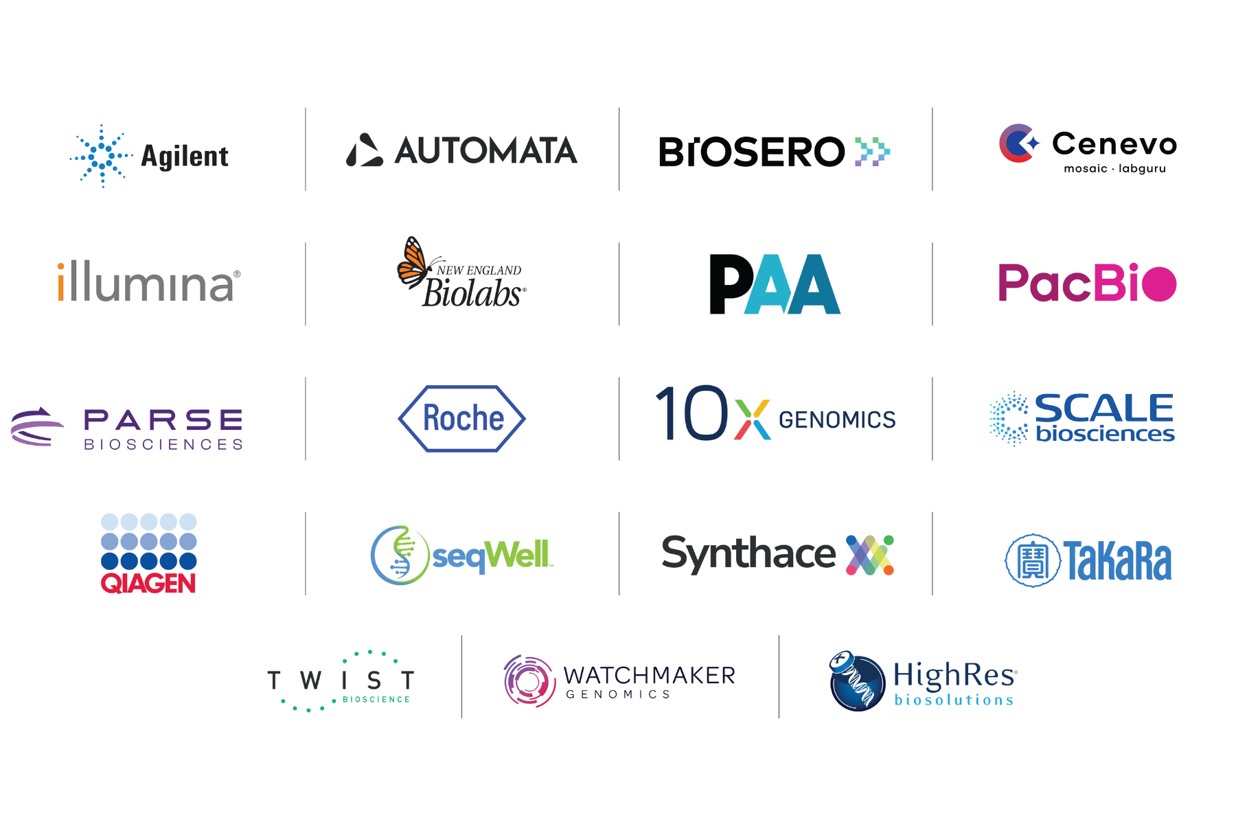 Partners Table Graphic
