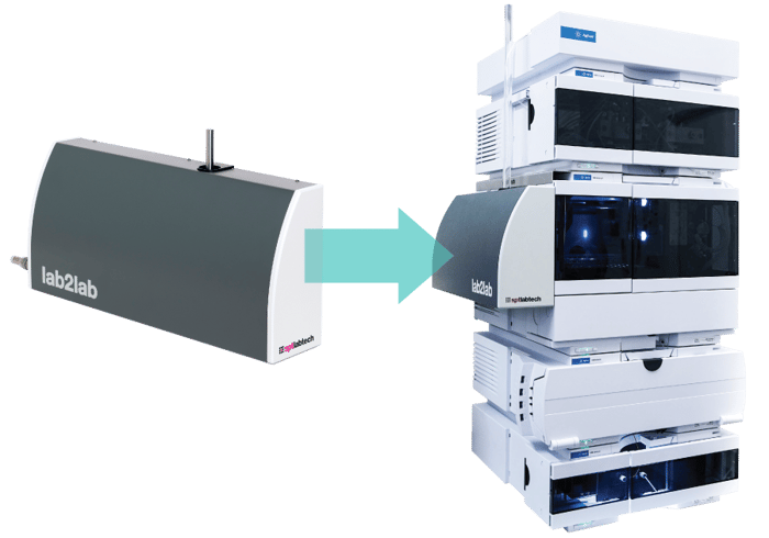 Lab2Lab-Receiver-Arrow-to-In-Use