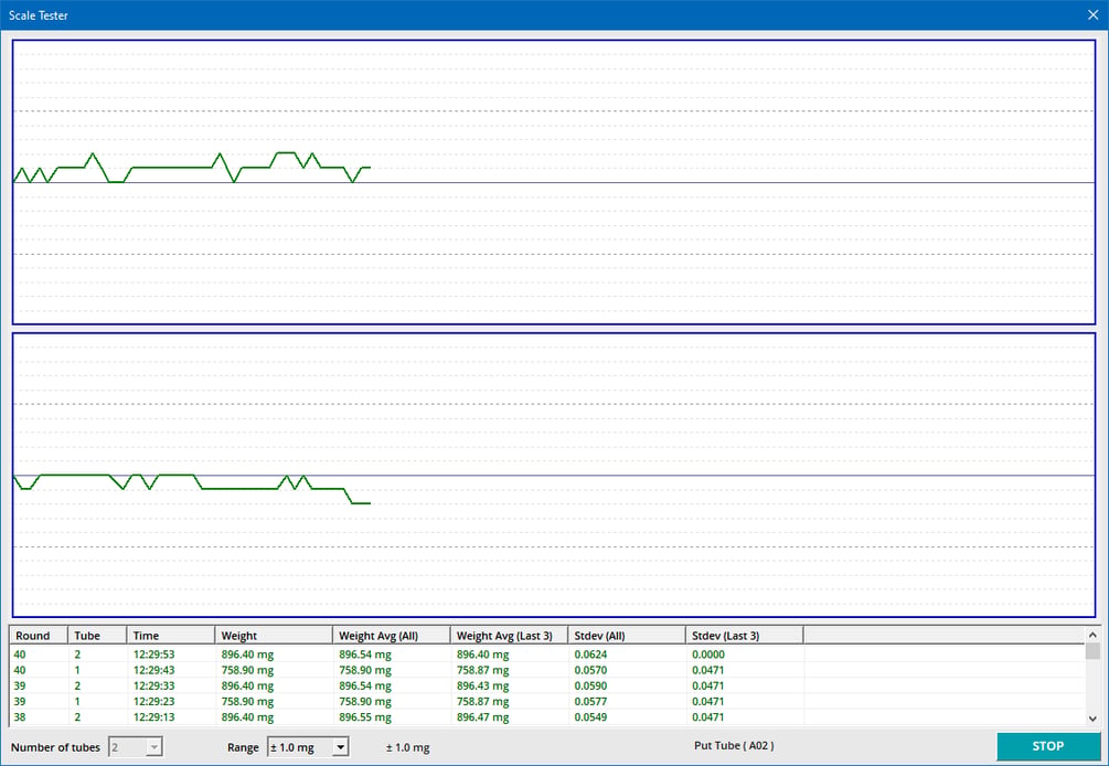 Tester Routine Software functions - XL20B Scale Test Routine