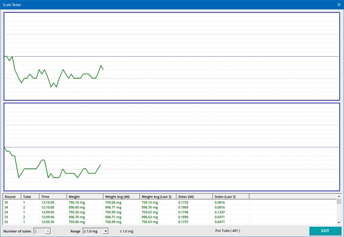 Scale Tester 2 short run