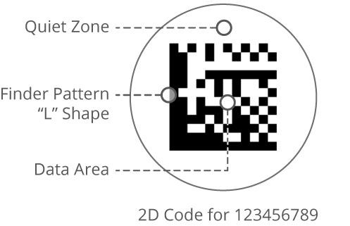 Scan+ 2d barcodes