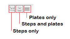 Steps and plates labelled