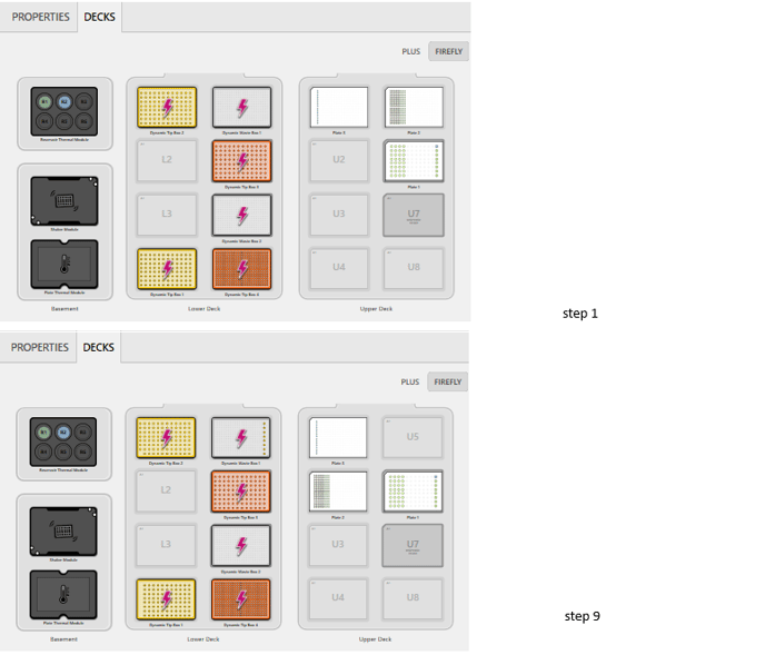 auto moves view