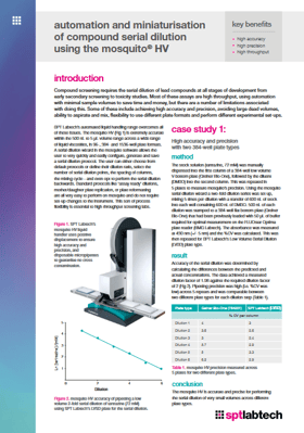 automation and miniaturisation