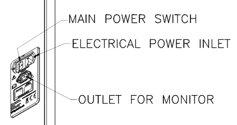 electrical connections