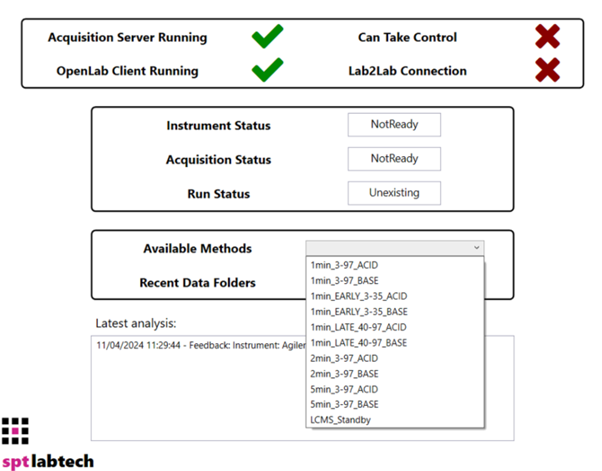 lab2lab OpenLAB Controller