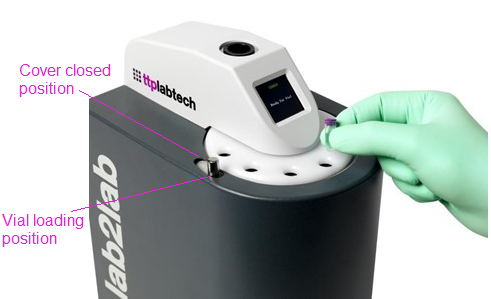 Submitting a sample - 2.4 Using the sender