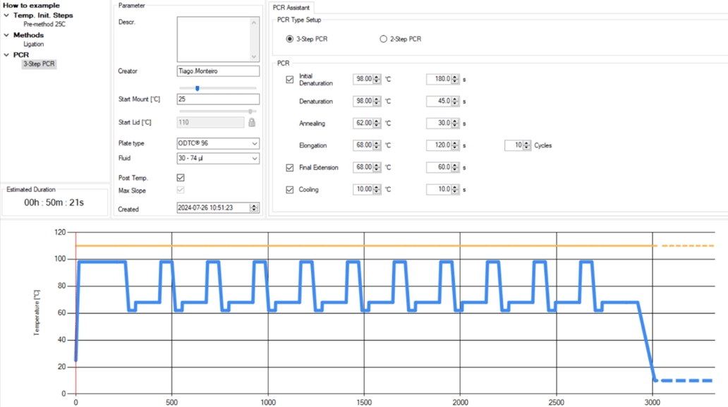 How to write a method for the INHECO On Deck Thermal Cycler on firefly+