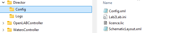 startup files for Director-1