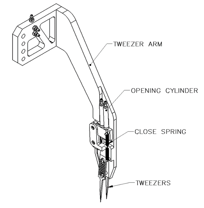 tweezer arm