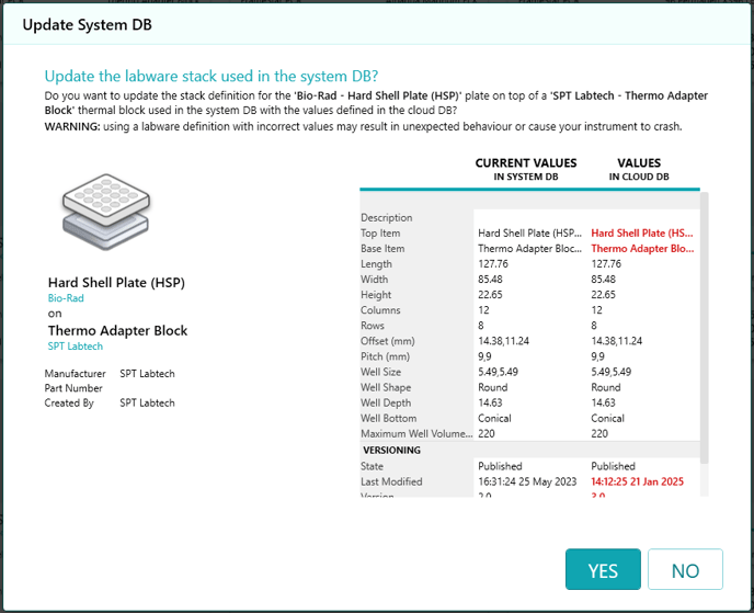 update labware