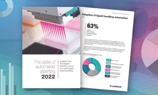 The State of Automated Pipetting 2022